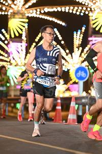 BIB: 
                            <button type="button" onclick="openModal(23299097)" class="btn btn-primary btn-sm float-right btn-popup" data-toggle="modal" data-target=".modal-high-quality">
                        <i class="fas fa-shopping-cart"></i> Add to Cart
                    </button>
                                            <button type="button" onclick="isThisMe(23299097, true)" class="btn btn-success btn-sm float-right btn-popup btn-isme hidden" data-toggle="tooltip" data-placement="bottom" title="นี่คือรูปของคุณใช่ไหม คลิกที่นี่เพื่อเอาเข้าอัลบั้ม">
                        <i class="fas fa-plus"></i> Add to album
                    </button>
                    <button type="button" onclick="isThisMe(23299097, false)" class="btn btn-warning btn-sm float-right btn-popup btn-isnotme hidden">
                        <i class="fas fa-ban"></i> Remove from album
                    </button>